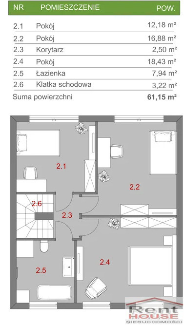 Dom Sprzedaż Wołczkowo