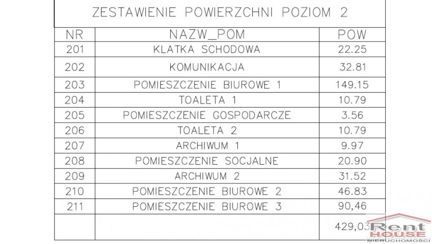 Lokal Wynajem Szczecin Zdunowo
