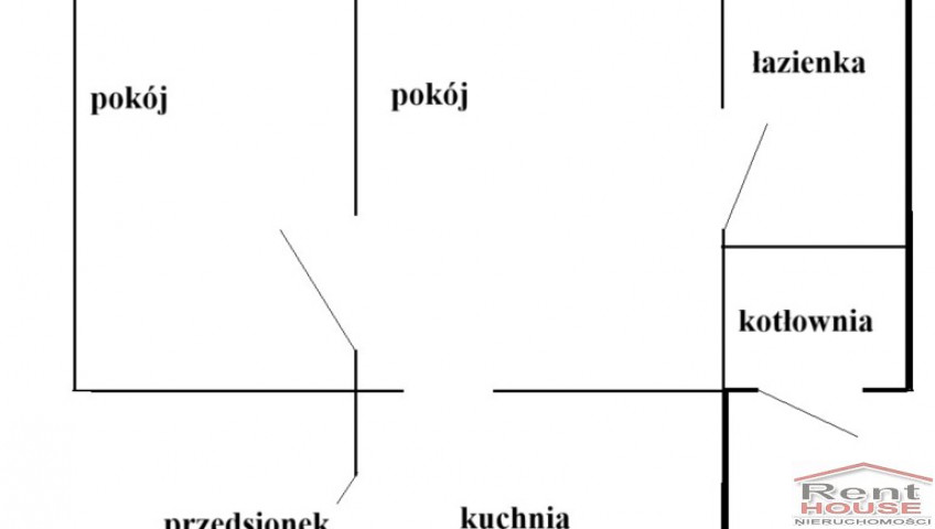 Dom Sprzedaż  Klucz